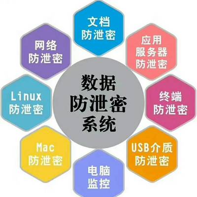 構(gòu)筑企業(yè)數(shù)字安全防線 從數(shù)據(jù)到行為的全方位防護體系