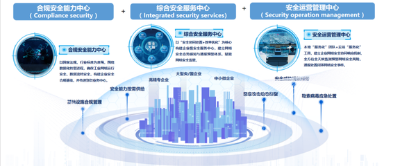 工業(yè)互聯(lián)網(wǎng)安全再添新保障，安恒信息深度參編首批國家標準發(fā)布