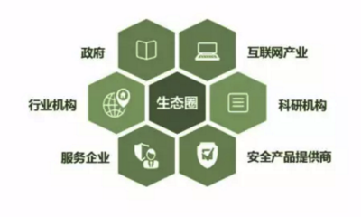 艾瑞 微信信息安全體系獲國際認證，企業自治推動行業良性發展